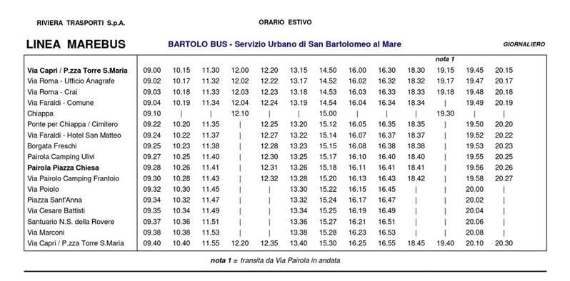 BartoloBus