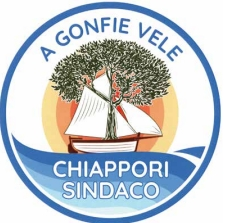Simbolo di lista